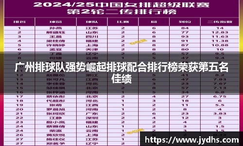 广州排球队强势崛起排球配合排行榜荣获第五名佳绩