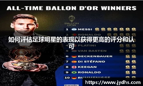 如何评估足球明星的表现以获得更高的评分和认可